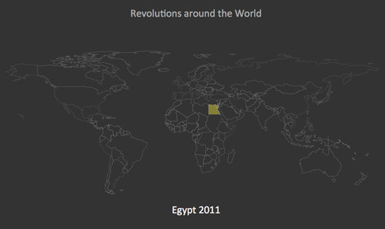 Screenshot of Revolutions data
visualization