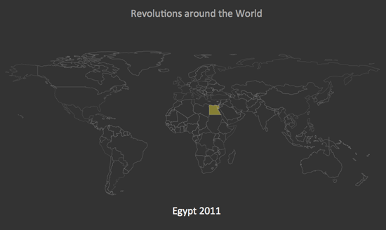 Screenshot of Revolutions data visualization